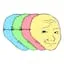 Memeface