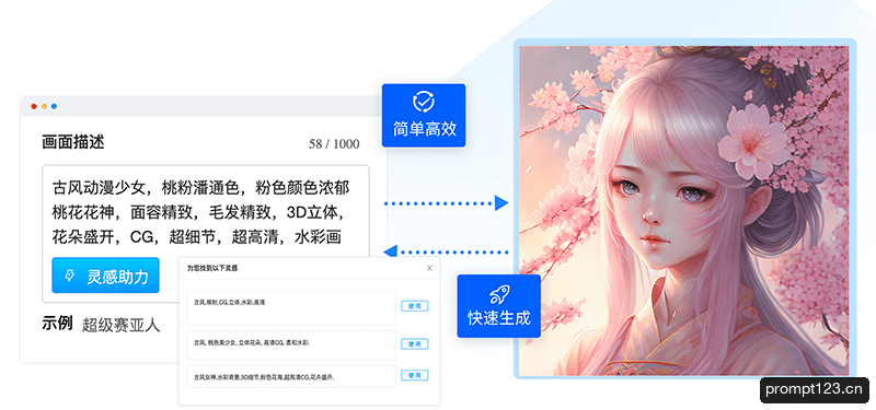 一览AI绘图