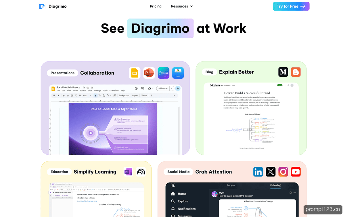 Diagrimo