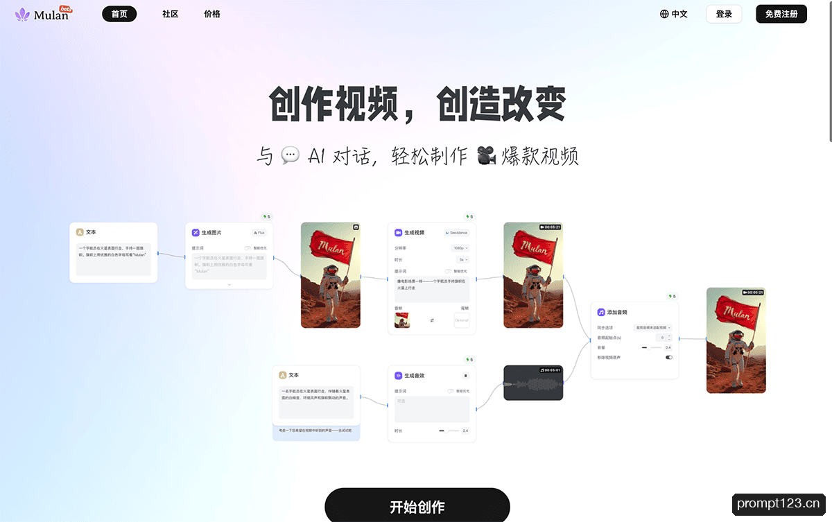 Mulan AI