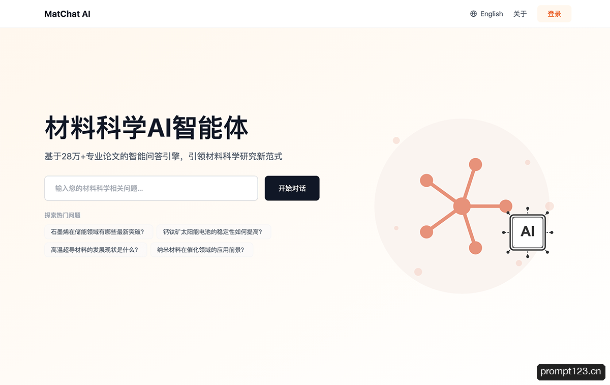 MatChat AI
