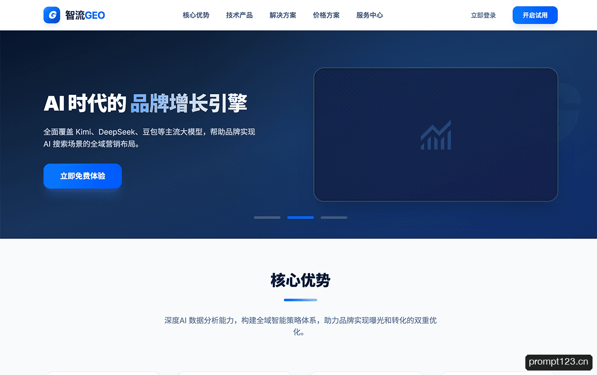 智流GEO