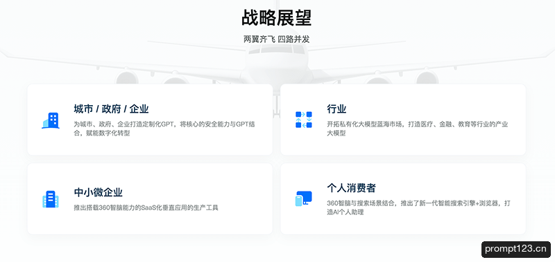 360智脑