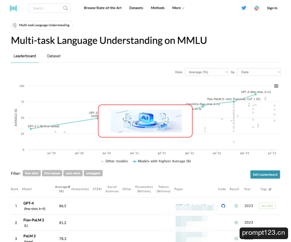 MMLU 软件截图 1