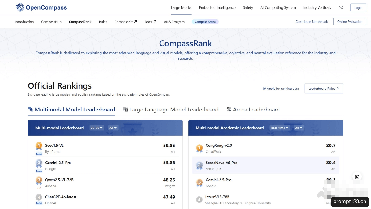 OpenCompass