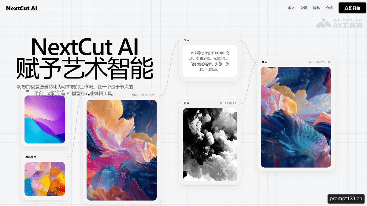 NextCut AI