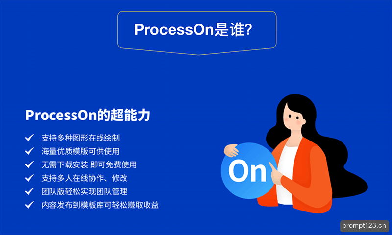 ProcessOn