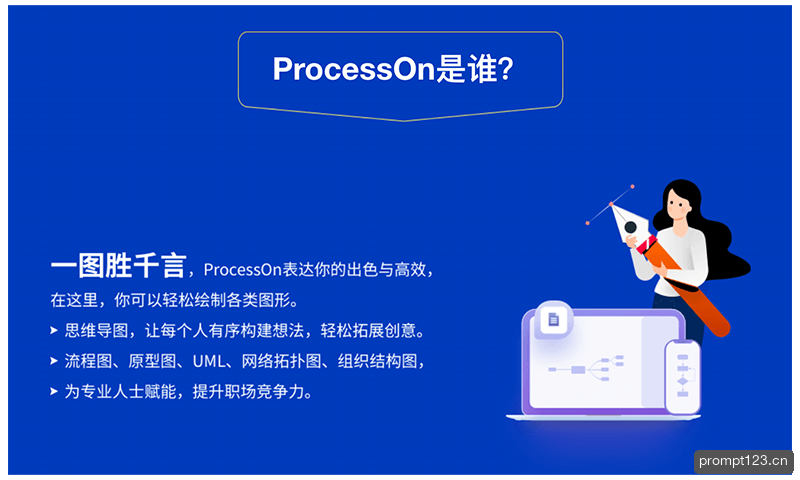 ProcessOn