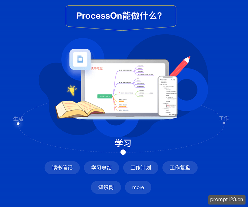 ProcessOn