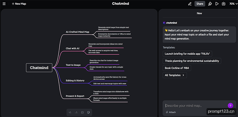 ChatMind